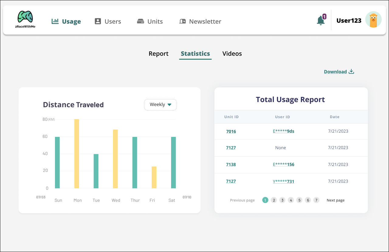 2RaceWithMe dashboard statistics screen